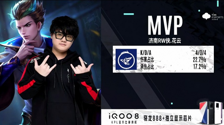 在现有条件 在现有条件