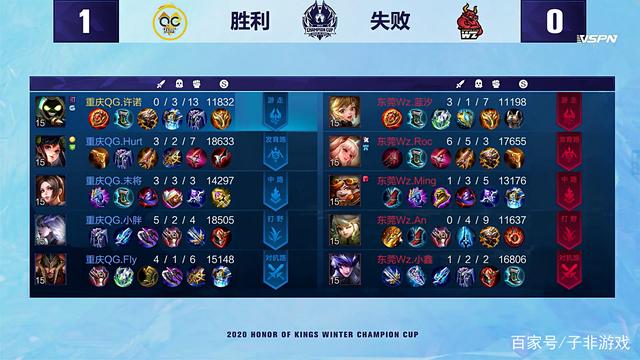 继续扩展 继续扩展