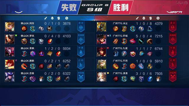 赛中难免出 赛中难免出