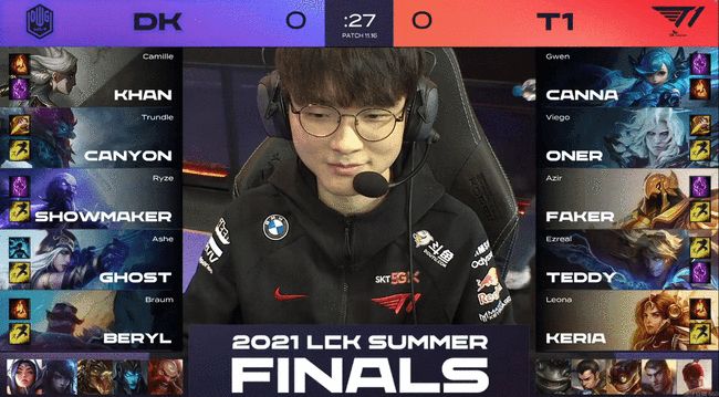 的初步谈判 的初步谈判