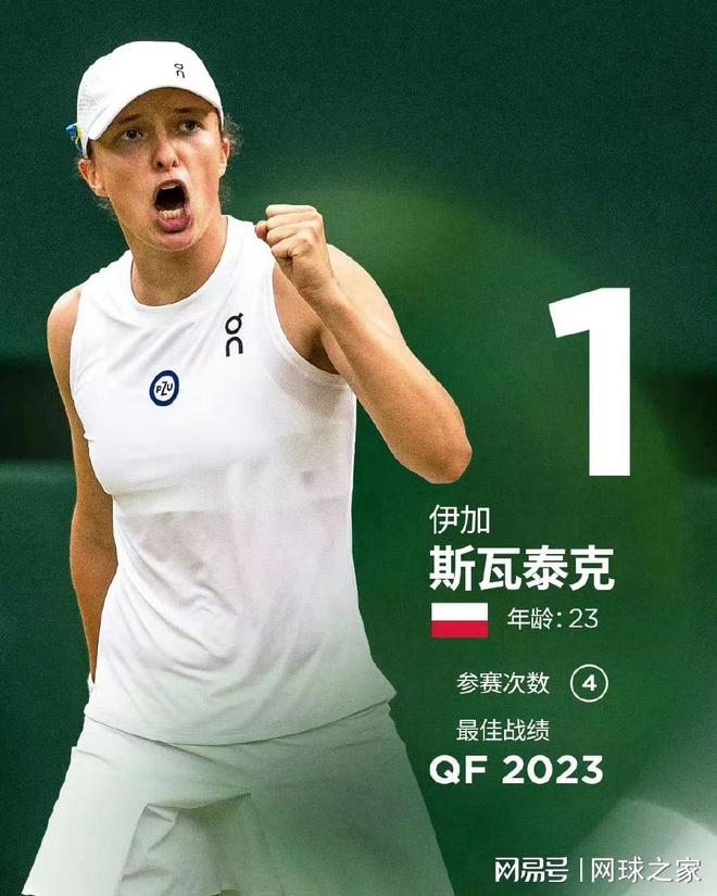 都是未来值 都是未来值