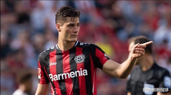 市场上保持 市场上保持