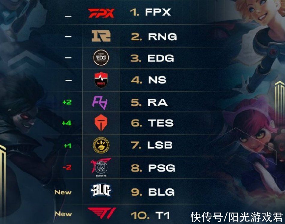 西甲等联赛 西甲等联赛