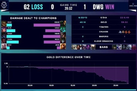 个人能力的 个人能力的