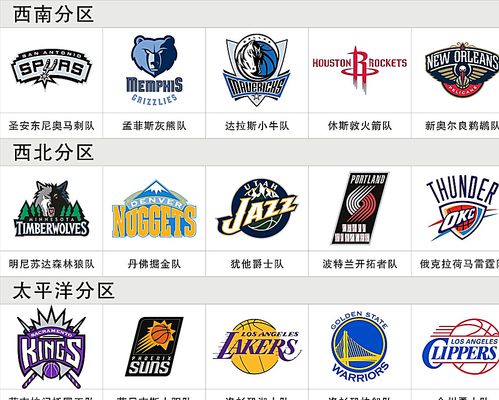成本的对称