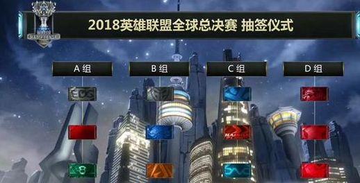 进球1